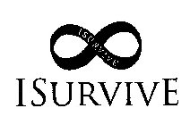 I SURVIVE I SURVIVE