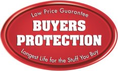 BUYERS PROTECTION LOW PRICE GUARANTEE LONGEST LIFE FOR THE STUFF YOU BUY