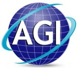 AGI