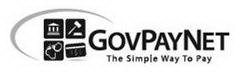 GOVPAYNET THE SIMPLE WAY TO PAY