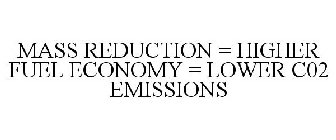 MASS REDUCTION = HIGHER FUEL ECONOMY = LOWER C02 EMISSIONS