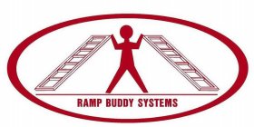 RAMP BUDDY SYSTEMS