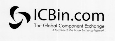 ICBIN.COM THE GLOBAL COMPONENT EXCHANGE A MEMBER OF THE BROKER EXCHANGE NETWORK