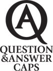 QA QUESTION & ANSWERS CAPS