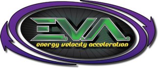 E.V.A. ENERGY VELOCITY ACCELERATION