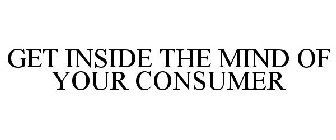 GET INSIDE THE MIND OF YOUR CONSUMER