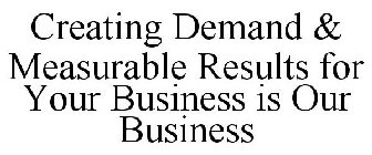 CREATING DEMAND & MEASURABLE RESULTS FOR YOUR BUSINESS IS OUR BUSINESS