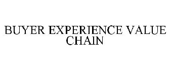 BUYER EXPERIENCE VALUE CHAIN
