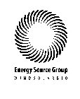 ENERGY SOURCE GROUP W I N D S O L A R B I O