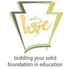 KVC BUILDING YOUR SOLID FOUNDATION IN EDUCATION