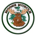MOOSE MUSCLE MOOSE INTEGRATED GRAPHICS, LLC