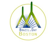 BRAZIL DAY BOSTON