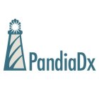 PANDIADX