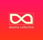 AKASHA COLLECTIVE