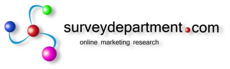 SURVEYDEPARTMENT.COM ONLINE MARKETING RESEARCH