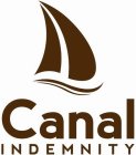 CANAL INDEMNITY