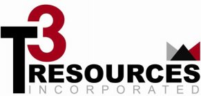 T3 RESOURCES INCORPORATED