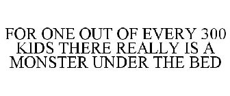 FOR ONE OUT OF EVERY 300 KIDS THERE REALLY IS A MONSTER UNDER THE BED