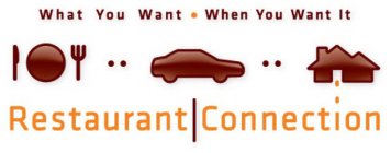 WHAT YOU WANT WHEN YOU WANT IT RESTAURANT CONNECTION