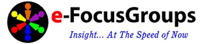 E-FOCUSGROUPS INISGHT... AT THE SPEED OF NOW