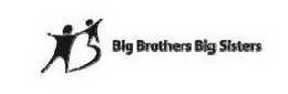 BIG BROTHERS BIG SISTERS