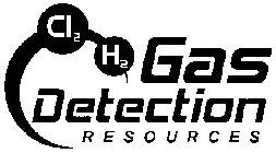 CL2 H2 GAS DETECTION RESOURCES