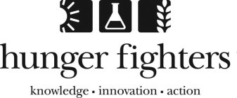 HUNGER FIGHTERS KNOWLEDGE · INNOVATION · ACTION
