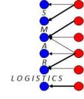 SMART LOGISTICS