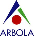 ARBOLA