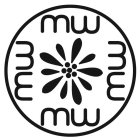 MW MW MW MW