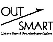 OUT SMART CHINESE DRYWALL DECONTAMINATION SYSTEM