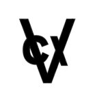 CVX