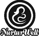 NURTURWELL