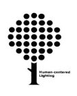 HUMAN-CENTERED LIGHTING