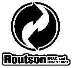 ROUTSON HVAC AND ELECTRONICS