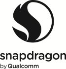 SNAPDRAGON BY QUALCOMM