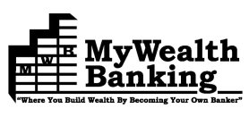 MWB MYWEALTH BANKING 