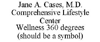 JANE A. CASES, M.D. COMPREHENSIVE LIFESTYLE CENTER WELLNESS 360 DEGREES (SHOULD BE A SYMBOL)