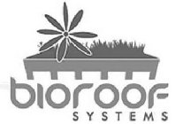 BIOROOF SYSTEMS