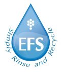 EFS SIMPLY RINSE AND RECYCLE