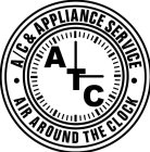 A/C & APPLIANCE SERVICE ATC AIR AROUND THE CLOCK