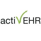 ACTIVEHR