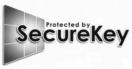 PROTECTED BY SECUREKEY