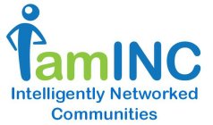 I AM INC INTELLIGENTLY NETWORKED COMMUNITIES