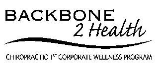 BACKBONE 2 HEALTH CHIROPRACTIC 1ST CORPORATE WELLNESS PROGRAM