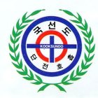 KOOKSUNDO