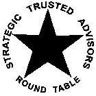 STRATEGIC TRUSTED ADVISORS ROUND TABLE