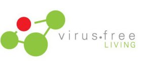 VIRUS FREE LIVING