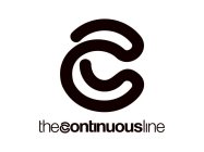 C THECONTINUOUSLINE