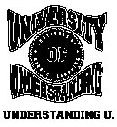 UNIVERSITY OF UNDERSTANDING UNDERSTANDING U. INSTITUTE OF HIGHER LEARNING